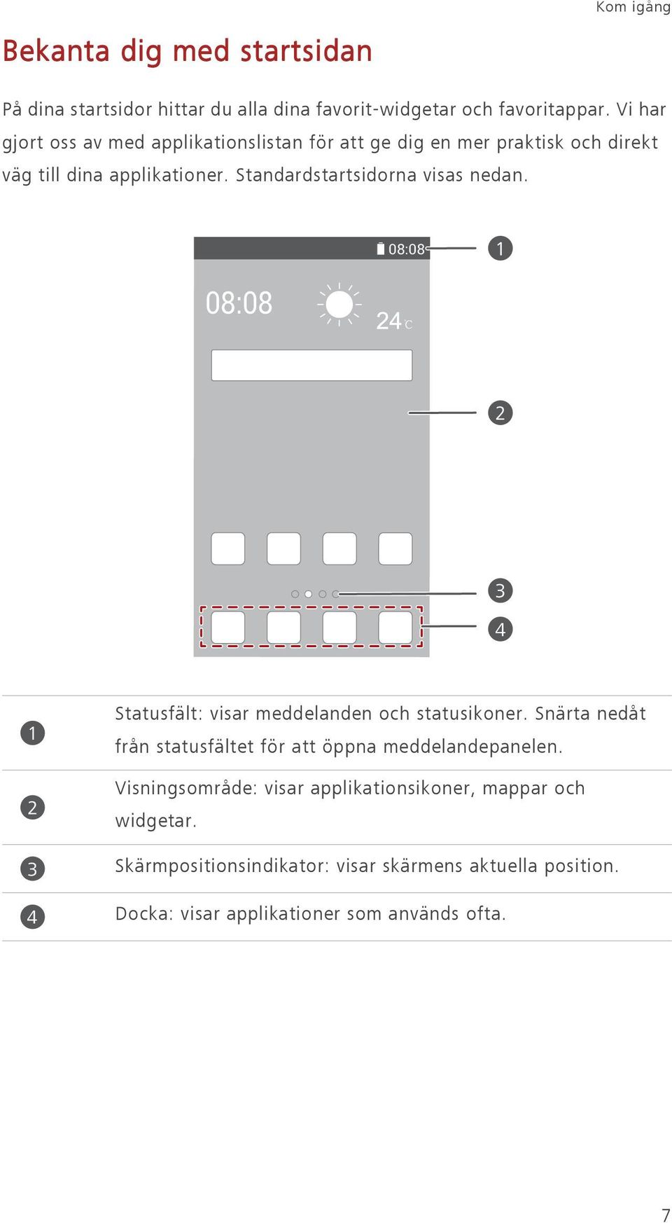 Standardstartsidorna visas nedan. 08:08 1 08:08 2 3 4 1 2 3 4 Statusfält: visar meddelanden och statusikoner.