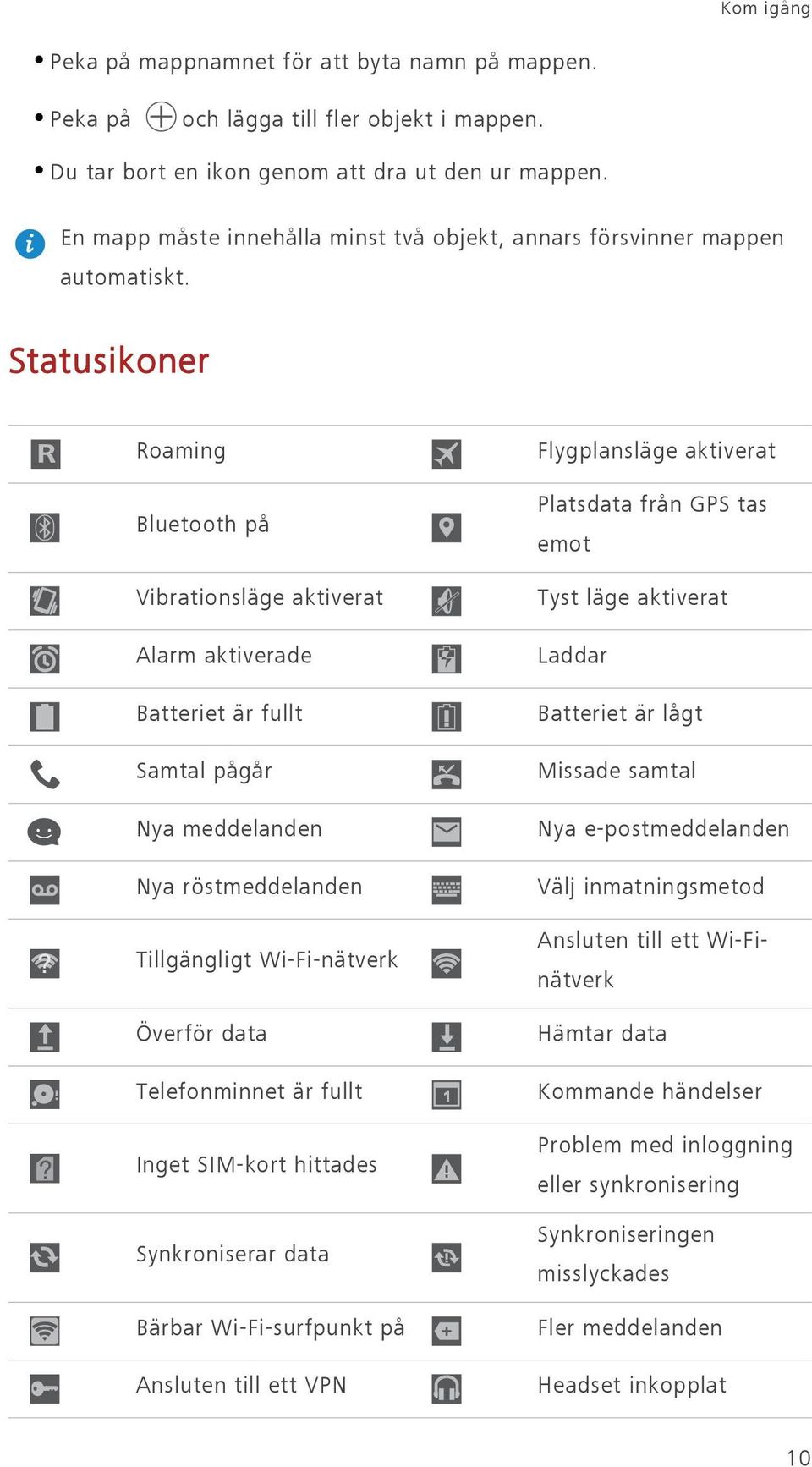 Statusikoner R Roaming Bluetooth på Flygplansläge aktiverat Platsdata från GPS tas emot Vibrationsläge aktiverat Tyst läge aktiverat Alarm aktiverade Laddar Batteriet är fullt Batteriet är lågt