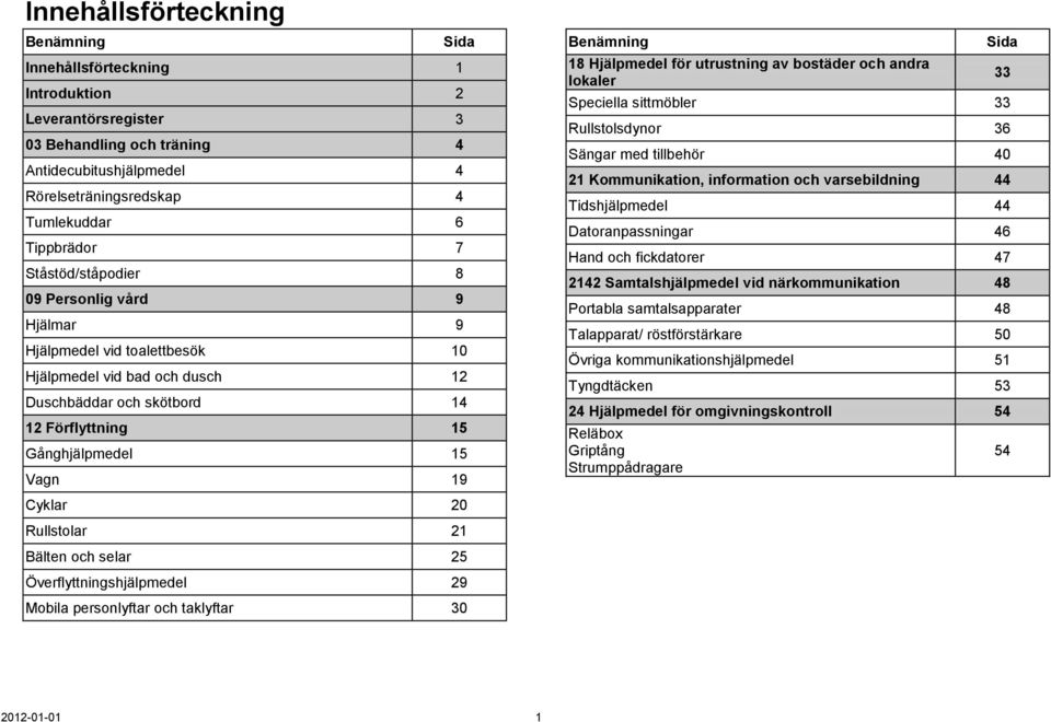 Rullstolar 21 Bälten och selar 25 Överflyttningshjälpmedel 29 Mobila personlyftar och taklyftar 30 Benämning 18 Hjälpmedel för utrustning av bostäder och andra lokaler Sida Speciella sittmöbler 33