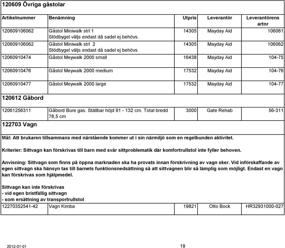 Gåstol Meywalk 2000 medium 17532 Mayday Aid 104-76 12060910477 Gåstol Meywalk 2000 large 17532 Mayday Aid 104-77 120612 Gåbord 12061256311 Gåbord Bure gas. Ställbar höjd 91-132 cm.