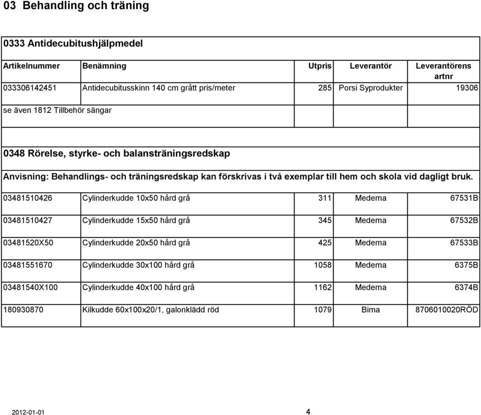 03481510426 Cylinderkudde 10x50 hård grå 311 Medema 67531B 03481510427 Cylinderkudde 15x50 hård grå 345 Medema 67532B 03481520X50 Cylinderkudde 20x50 hård grå 425 Medema 67533B