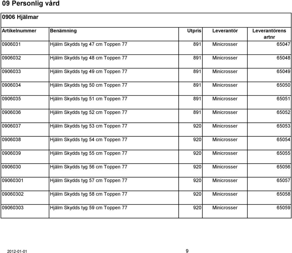 Minicrosser 65052 0906037 Hjälm Skydds tyg 53 cm Toppen 77 920 Minicrosser 65053 0906038 Hjälm Skydds tyg 54 cm Toppen 77 920 Minicrosser 65054 0906039 Hjälm Skydds tyg 55 cm Toppen 77 920