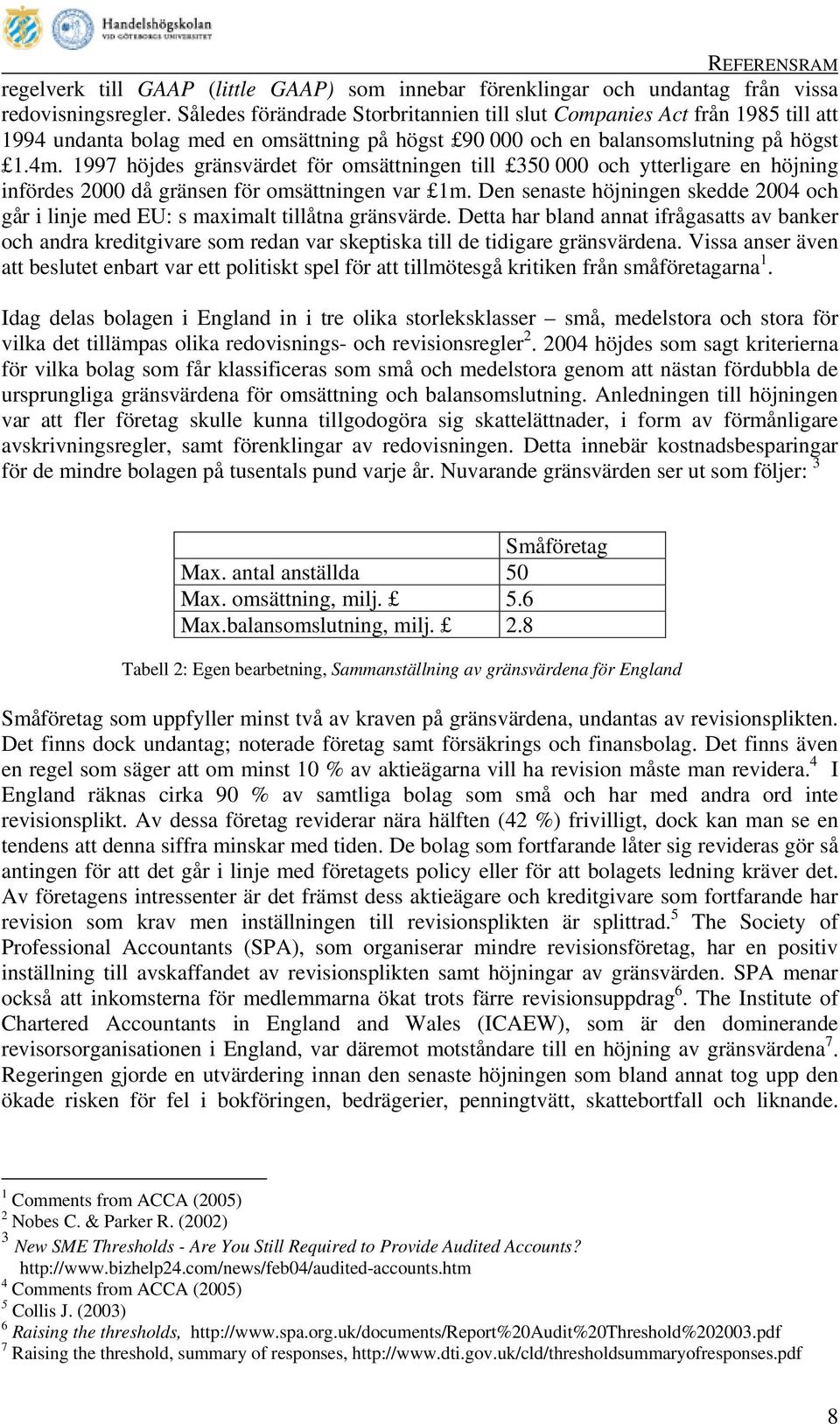 1997 höjdes gränsvärdet för omsättningen till 350 000 och ytterligare en höjning infördes 2000 då gränsen för omsättningen var 1m.