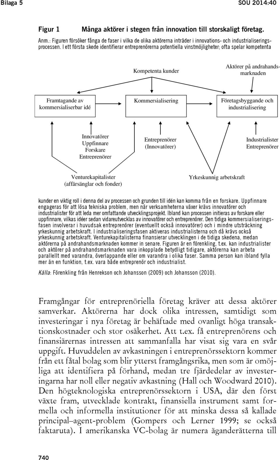 I ett första skede identifierar entreprenörerna potentiella vinstmöjligheter; ofta spelar kompetenta Kompetenta kunder Aktörer på andrahandsmarknaden Framtagande av kommersialiserbar idé