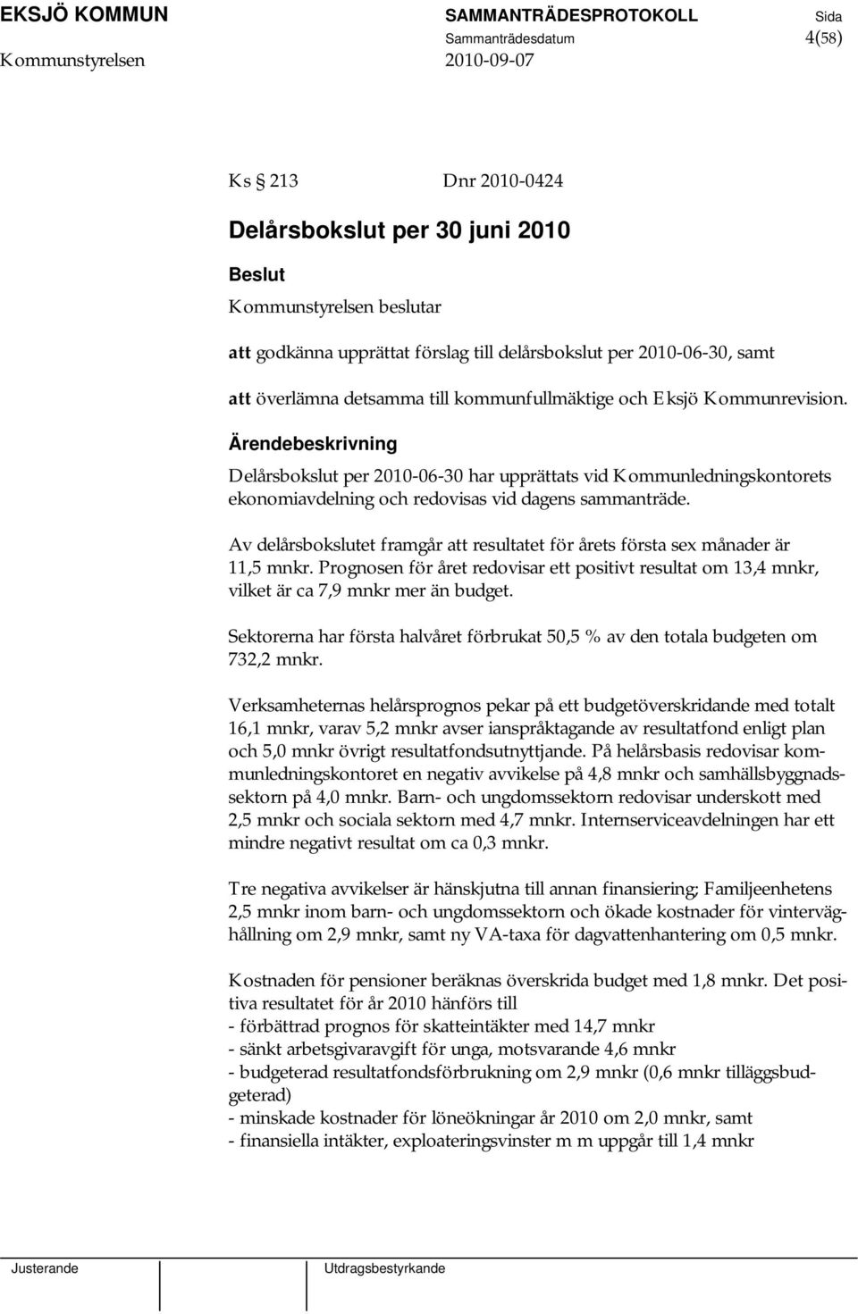 Av delårsbokslutet framgår att resultatet för årets första sex månader är 11,5 mnkr. Prognosen för året redovisar ett positivt resultat om 13,4 mnkr, vilket är ca 7,9 mnkr mer än budget.