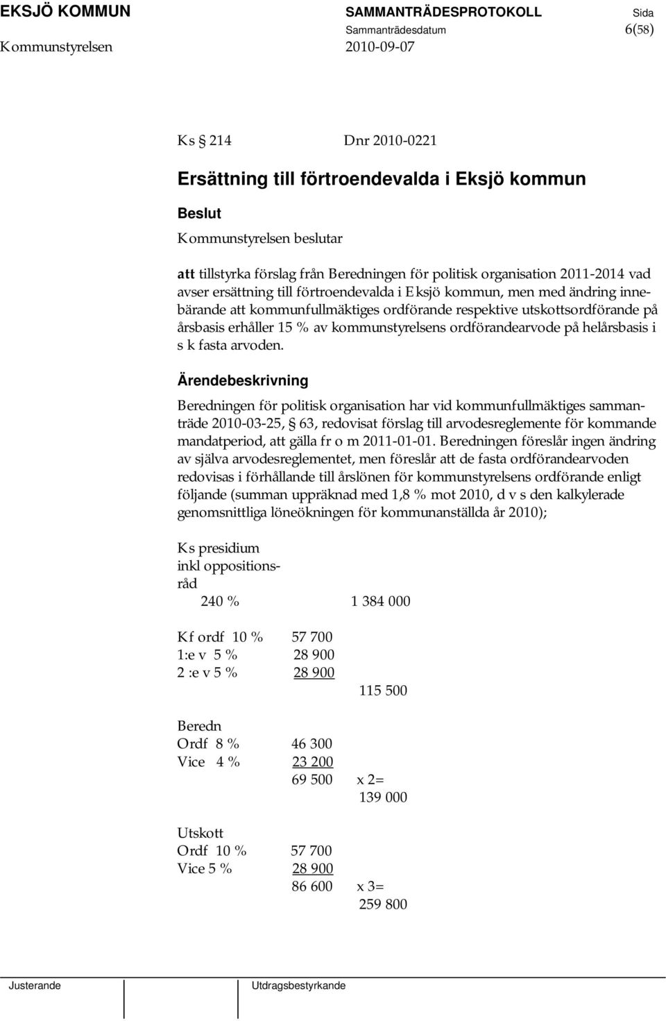 ordförandearvode på helårsbasis i s k fasta arvoden.