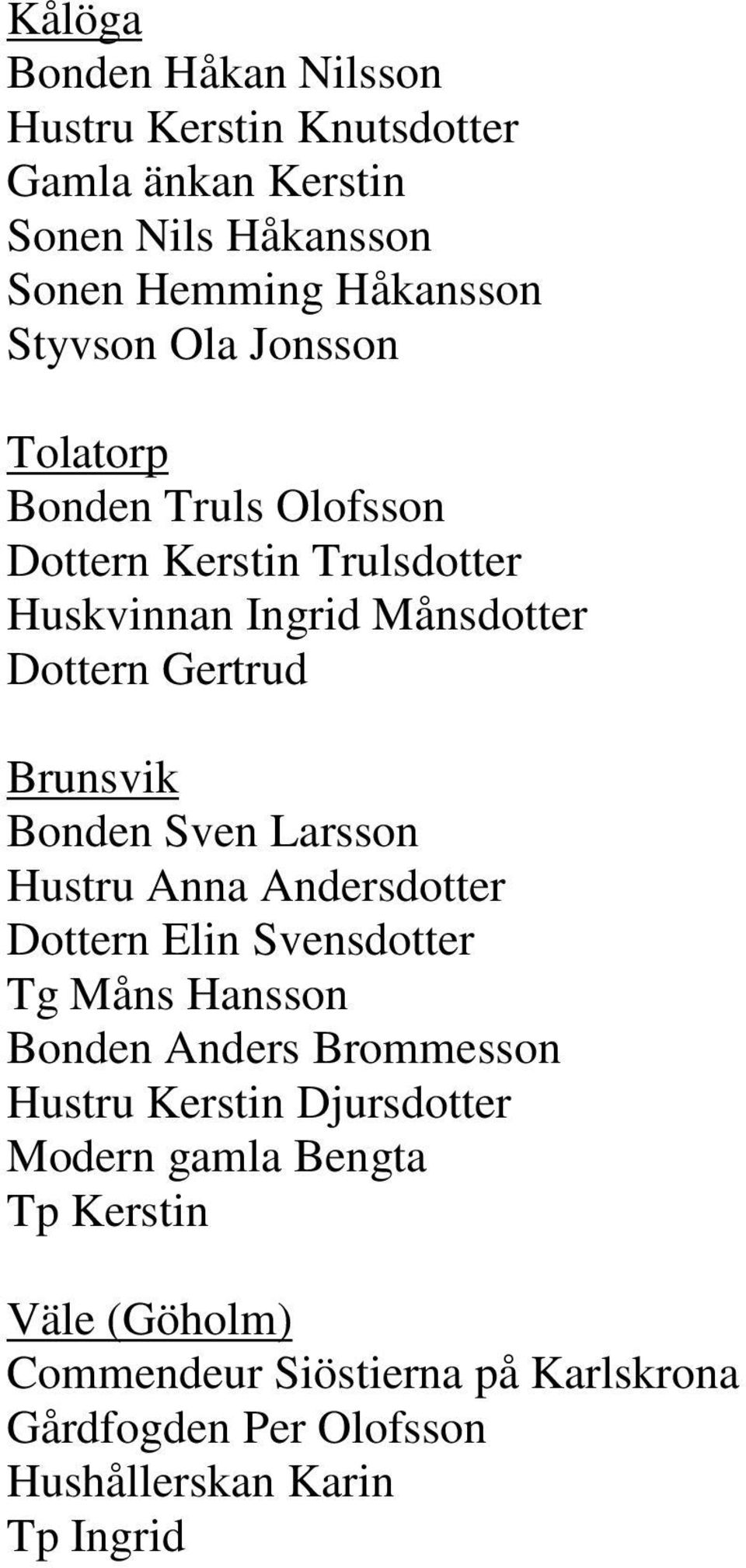 Bonden Sven Larsson Hustru Anna Andersdotter Dottern Elin Svensdotter Tg Måns Hansson Bonden Anders Brommesson Djursdotter