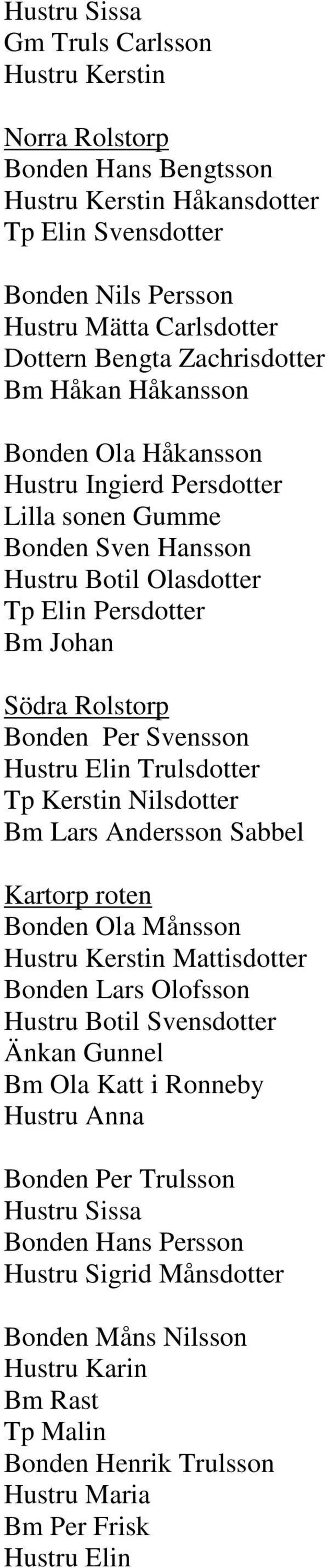 Elin Trulsdotter Tp Kerstin Nilsdotter Bm Lars Andersson Sabbel Kartorp roten Bonden Ola Månsson Mattisdotter Bonden Lars Olofsson Hustru Botil Svensdotter Änkan Gunnel Bm Ola Katt i Ronneby