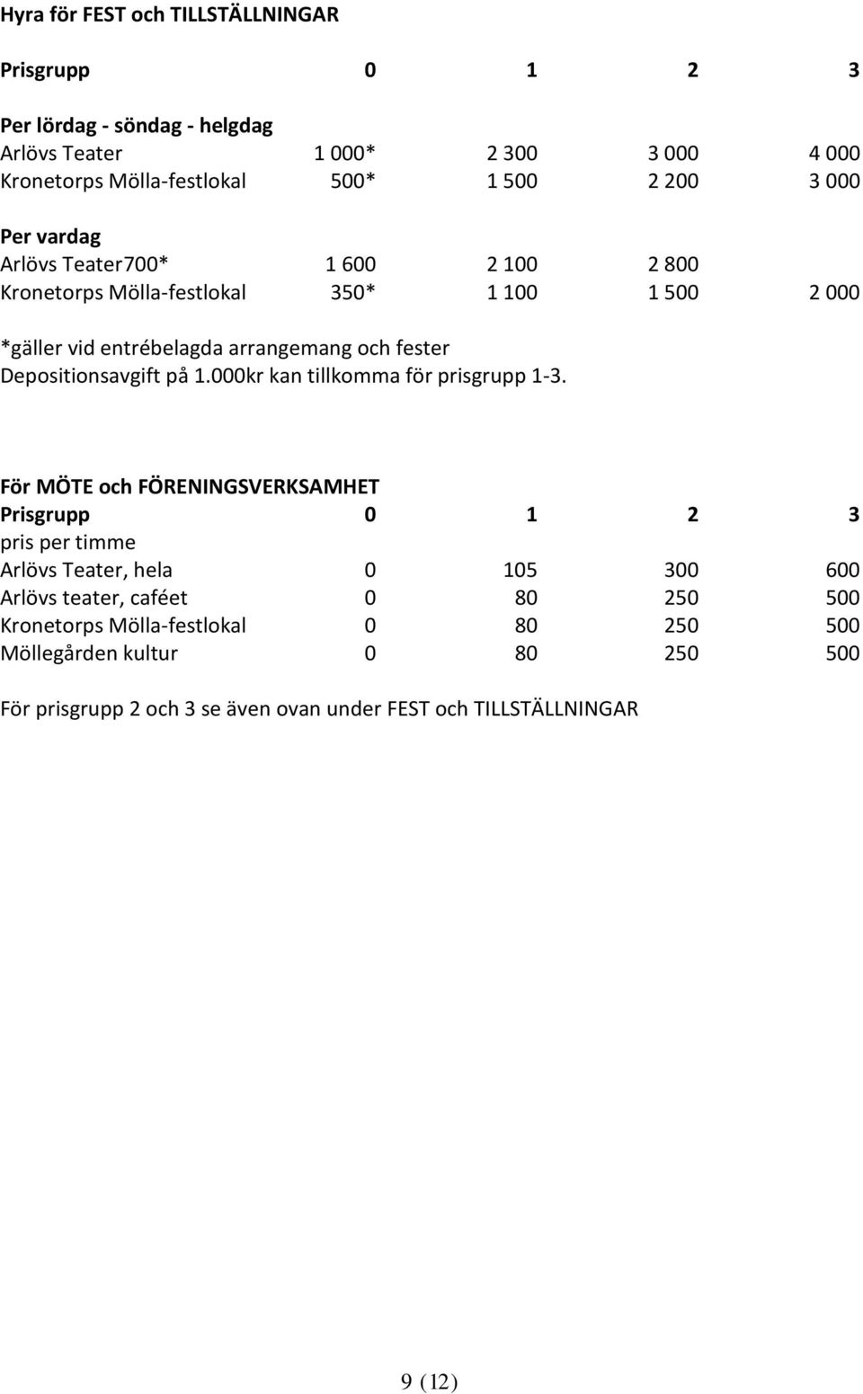 Depositionsavgift på 1.000kr kan tillkomma för prisgrupp 1-3.