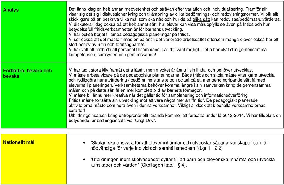 Vi blir allt skickligare på att beskriva vilka mål som ska nås och hur de på olika sätt kan redovisas/bedömas/utvärderas.