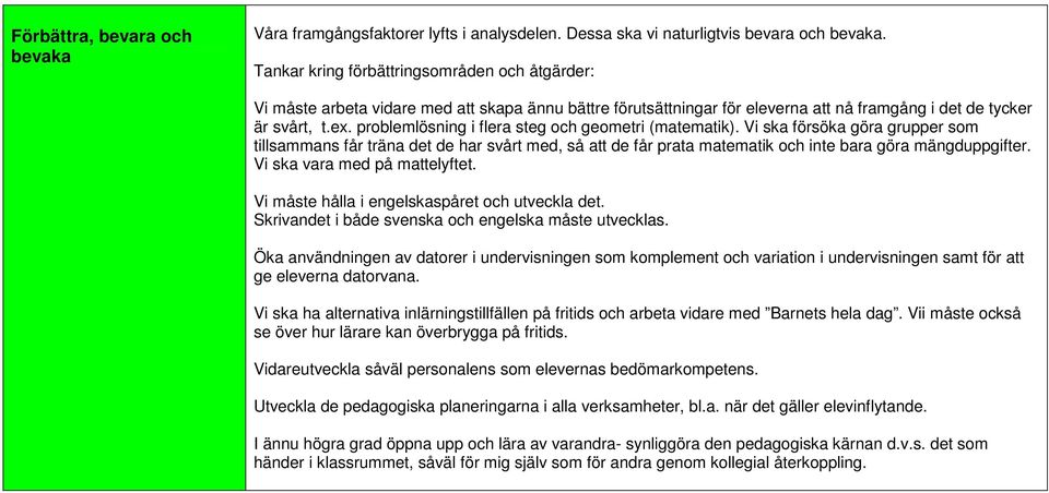 problemlösning i flera steg och geometri (matematik). Vi ska försöka göra grupper som tillsammans får träna det de har svårt med, så att de får prata matematik och inte bara göra mängduppgifter.