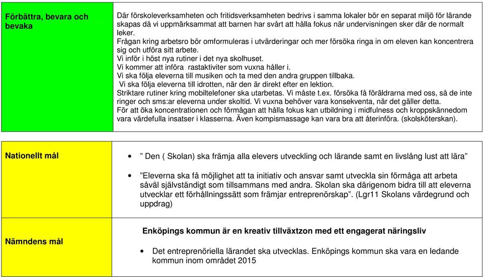 Vi inför i höst nya rutiner i det nya skolhuset. Vi kommer att införa rastaktiviter som vuxna håller i. Vi ska följa eleverna till musiken och ta med den andra gruppen tillbaka.