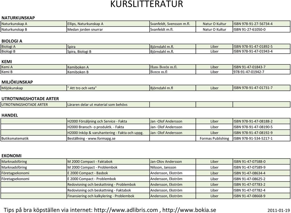 fl Liber 978-91-47-01942-7 MILJÖKUNSKAP Miljökunskap " Att tro och veta" Björndahl m.