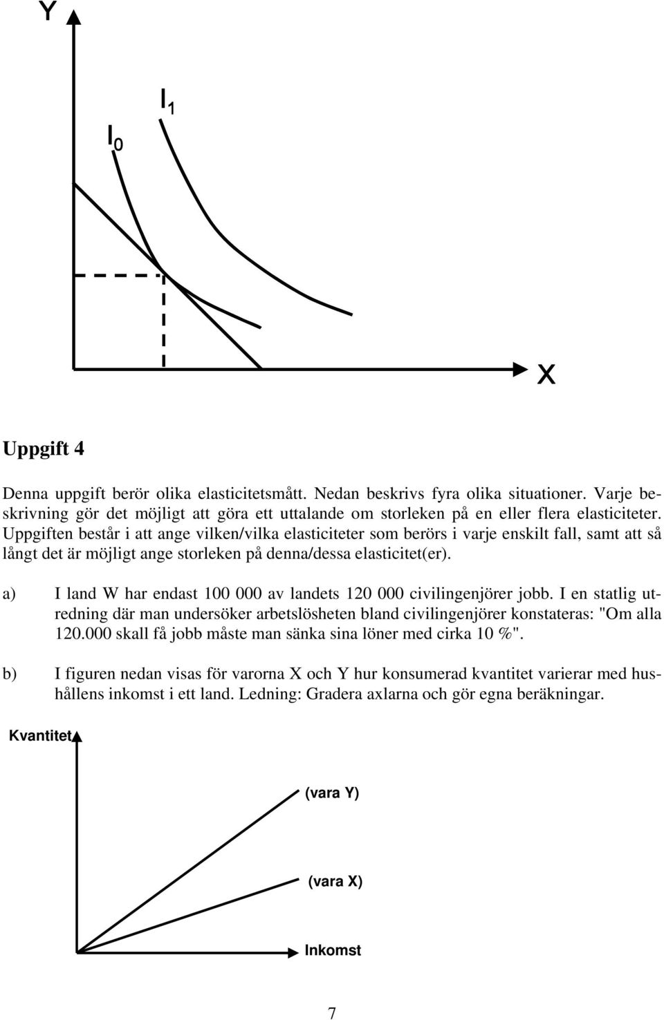 Uppgiften består i att ange vilken/vilka elasticiteter som berörs i varje enskilt fall, samt att så långt det är möjligt ange storleken på denna/dessa elasticitet(er).