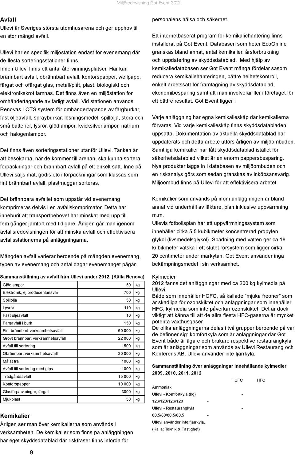 Här kan brännbart avfall, obrännbart avfall, kontorspapper, wellpapp, färgat och ofärgat glas, metall/plåt, plast, biologiskt och elektronikskrot lämnas.