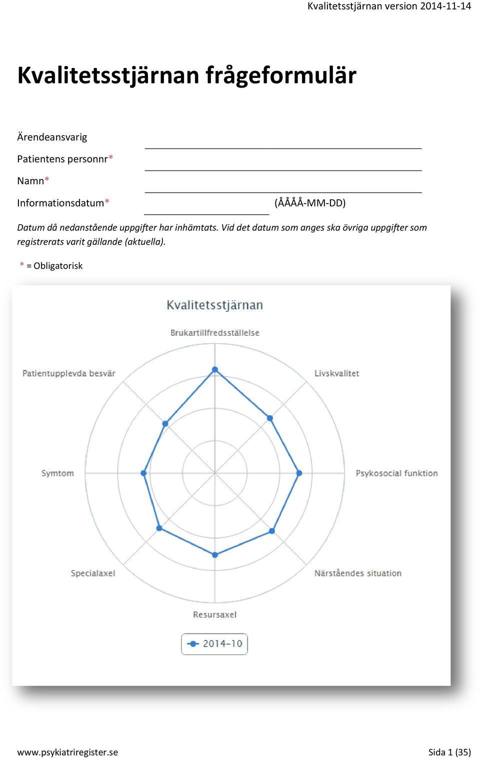 inhämtats.