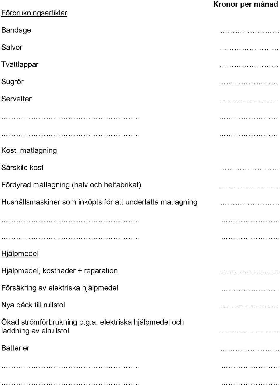 Hushållsmaskiner som inköpts för att underlätta matlagning.