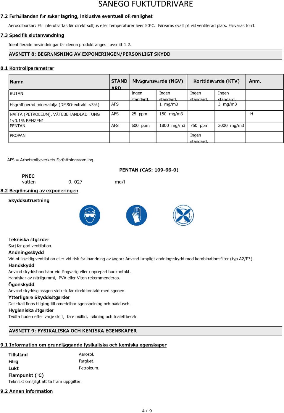 1 Kontrollparametrar Namn BUTAN Högraffinerad mineralolja (DMSO-extrakt <3%) STAND ARD AFS Nivågränsvärde (NGV) Ingen Ingen standard. standard. 1 mg/m3 Korttidsvärde (KTV) Ingen Ingen standard.