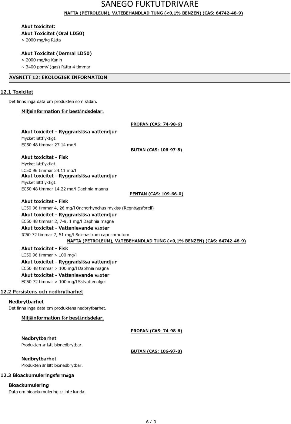 Akut toxicitet - Ryggradslösa vattendjur Mycket lättflyktigt. EC50 48 timmar 27.14 mg/l Akut toxicitet - Fisk Mycket lättflyktigt. LC50 96 timmar 24.