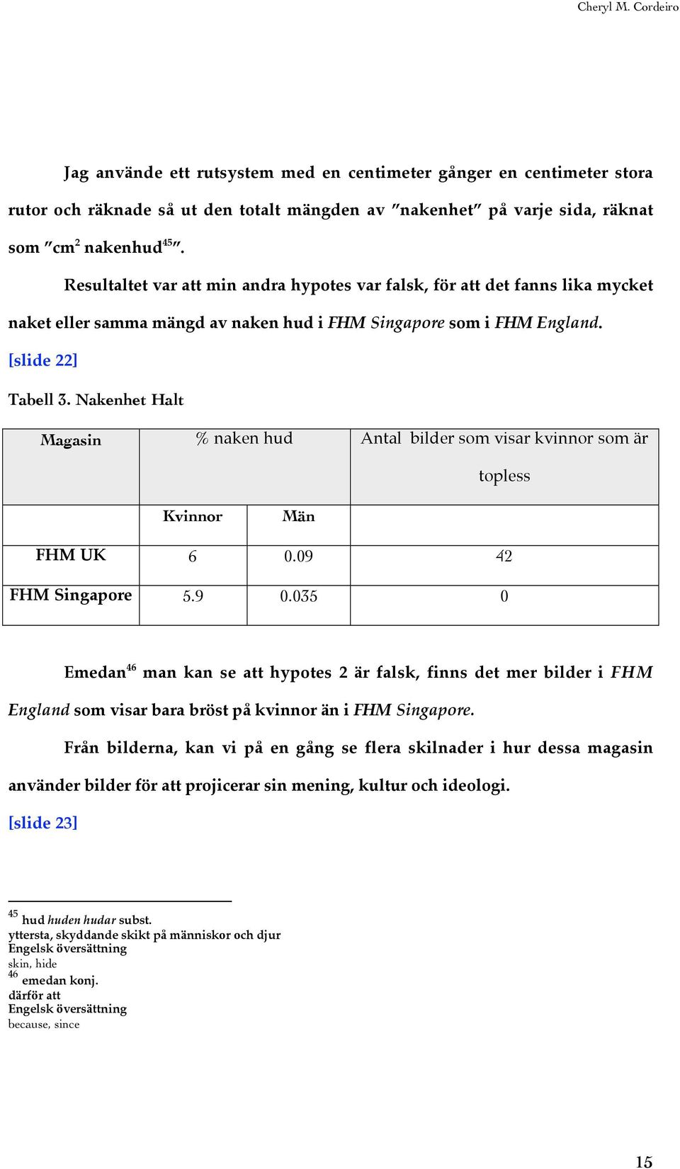 Nakenhet Halt Magasin % naken hud Antal bilder som visar kvinnor som är topless Kvinnor Män FHM UK 6 0.09 42 FHM Singapore 5.9 0.