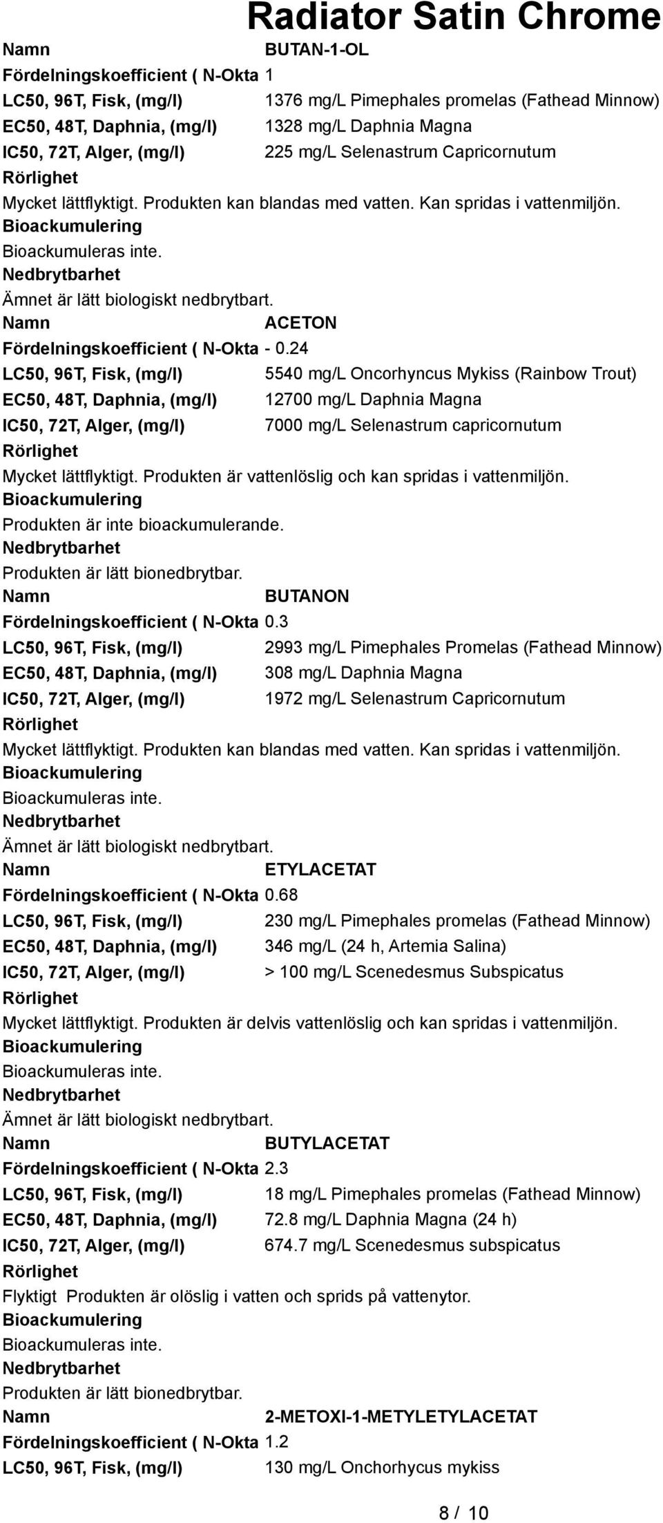 24 EC50, 48T, Daphnia, (mg/l) 5540 mg/l Oncorhyncus Mykiss (Rainbow Trout) 12700 mg/l Daphnia Magna 7000 mg/l Selenastrum capricornutum Mycket lättflyktigt.