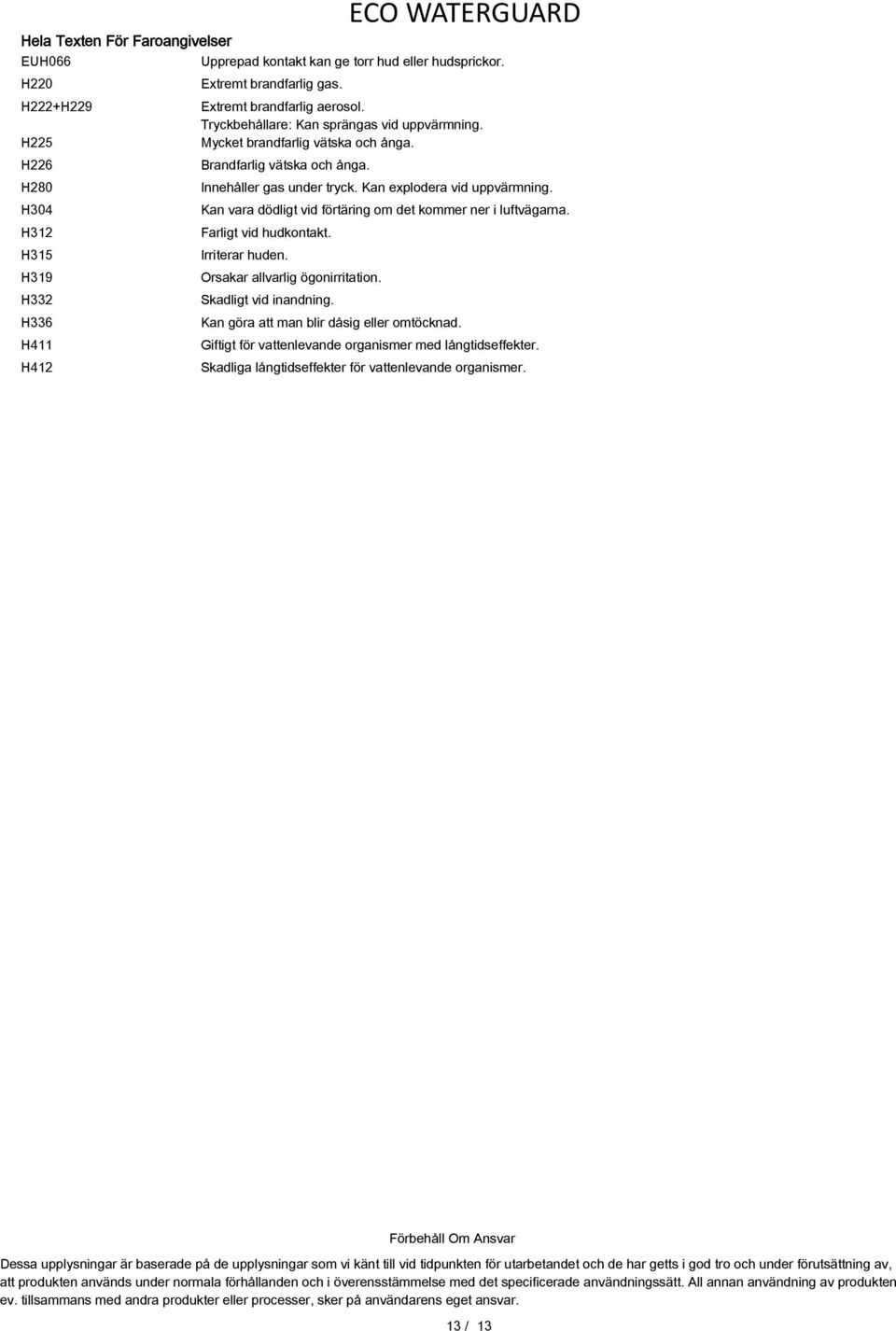 H304 Kan vara dödligt vid förtäring om det kommer ner i luftvägarna. H312 Farligt vid hudkontakt. H315 Irriterar huden. H319 Orsakar allvarlig ögonirritation. H332 Skadligt vid inandning.