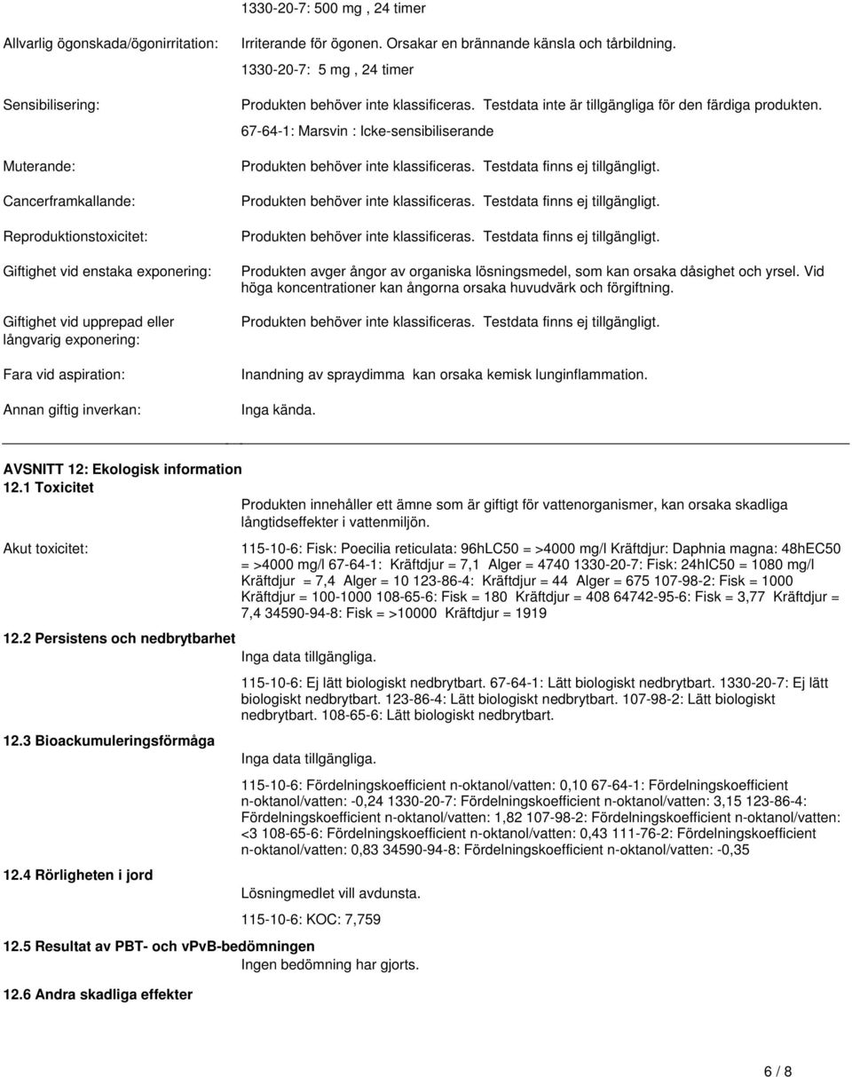 Testdata inte är tillgängliga för den färdiga produkten 67-64-1: Marsvin : Icke-sensibiliserande Produkten behöver inte klassificeras Testdata finns ej tillgängligt Produkten behöver inte