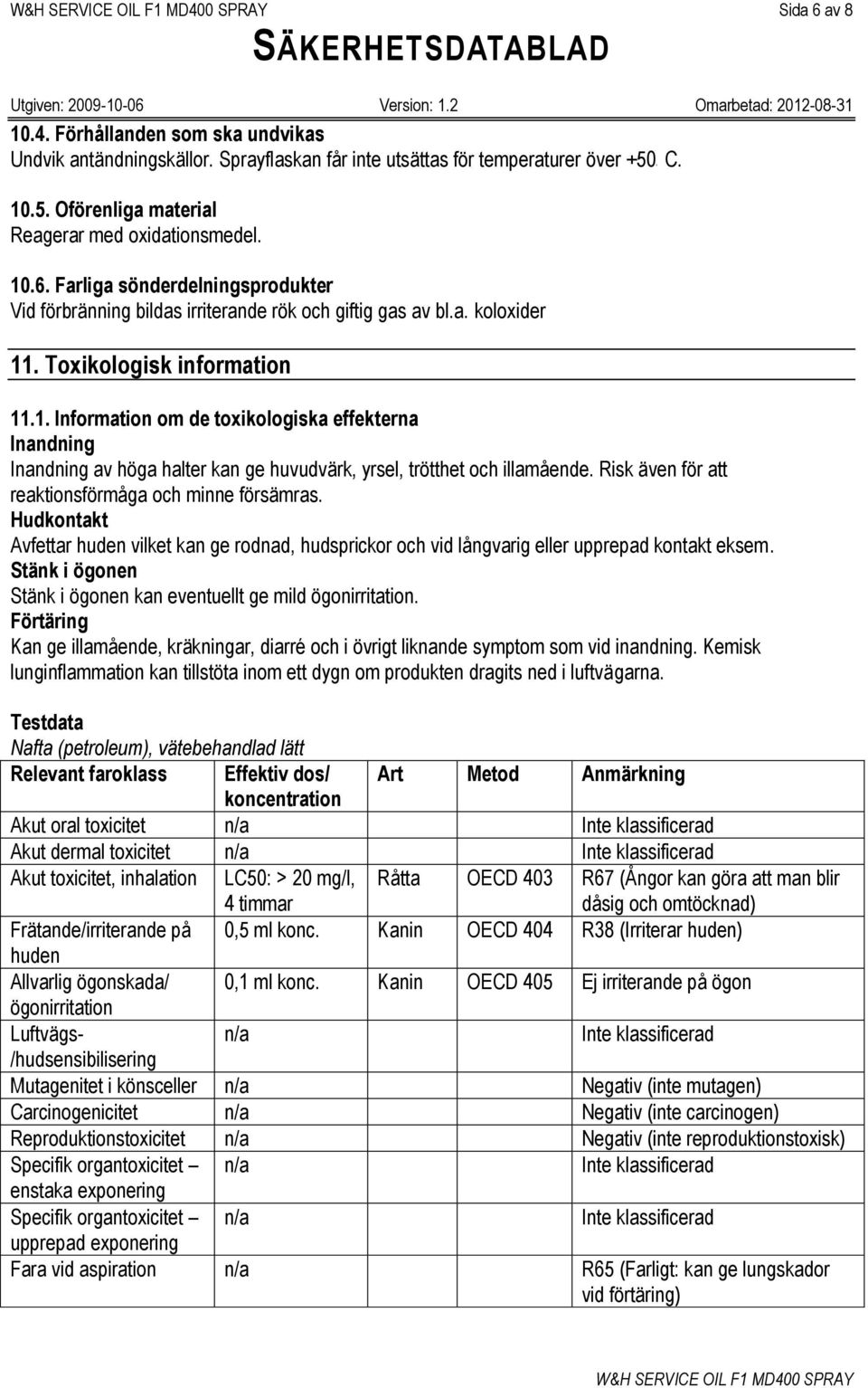 Risk även för att reaktionsförmåga och minne försämras. Hudkontakt Avfettar huden vilket kan ge rodnad, hudsprickor och vid långvarig eller upprepad kontakt eksem.