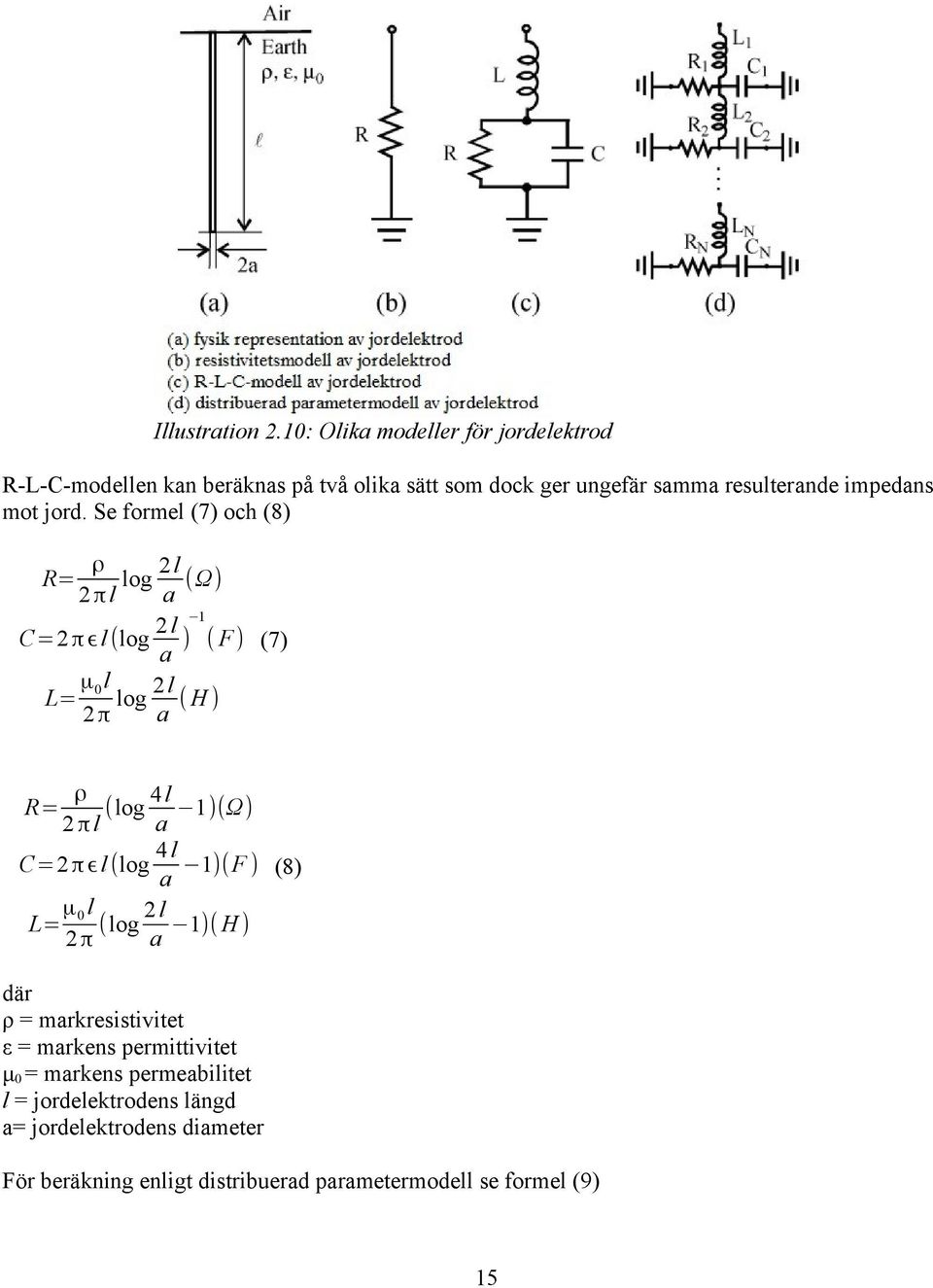 jord. Se formel (7) och (8) R= ρ 2l log 2π l a (Ω) C=2πϵl (log 2l 1 a ) ( F ) L= μ l 0 2l log 2π a ( H ) (7) R= ρ 4l (log 2πl a 1)(Ω)