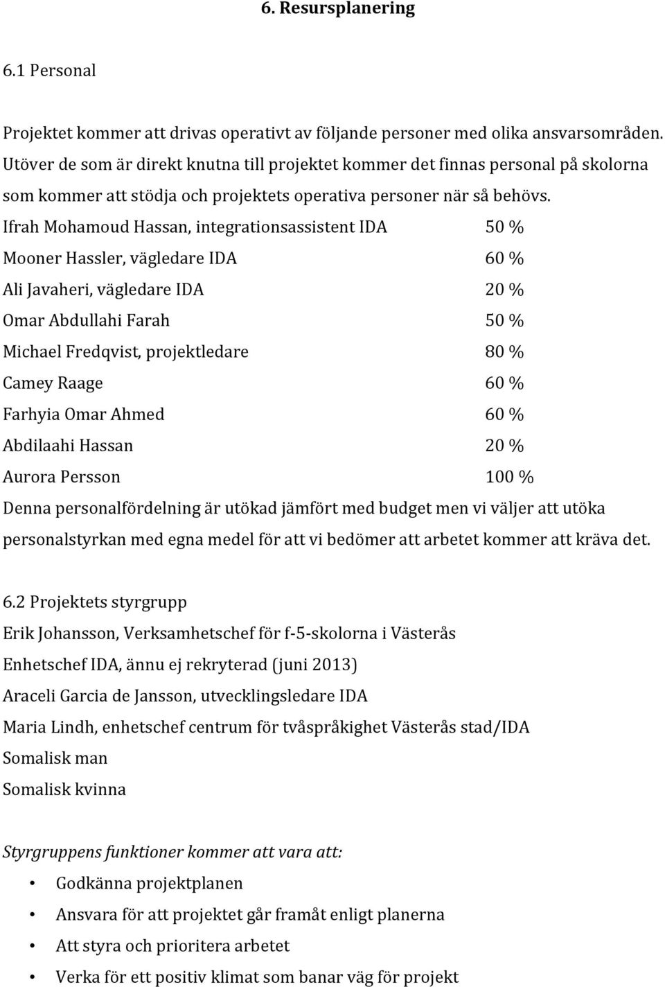 Ifrah Mohamoud Hassan, integrationsassistent IDA 50 % Mooner Hassler, vägledare IDA 60 % Ali Javaheri, vägledare IDA 20 % Omar Abdullahi Farah 50 % Michael Fredqvist, projektledare 80 % Camey Raage