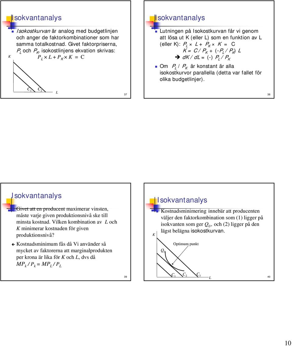 (-) P /P Om P / P är konstant är alla isokostkurvor parallella (detta var fallet för olika budgetlinjer).