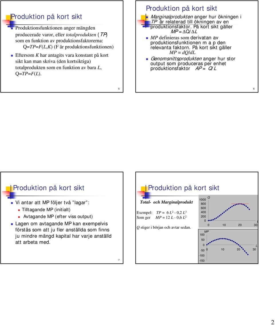 På kort sikt gäller =Δ/Δ definieras som derivatan av produktionsfunktionen m a p den relevanta faktorn.