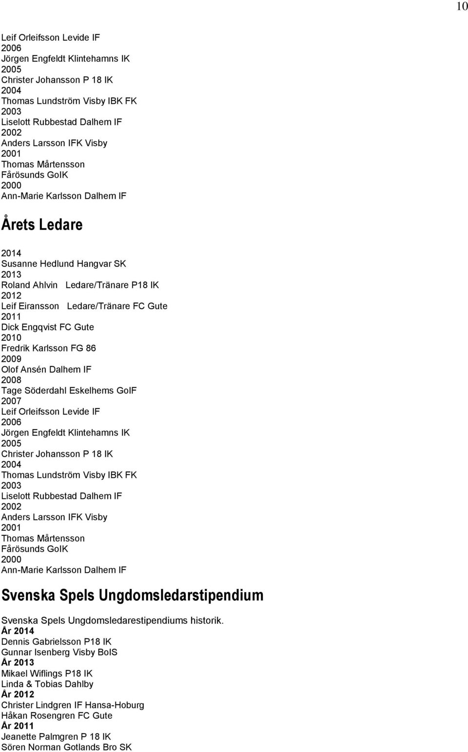 Gute 2011 Dick Engqvist FC Gute 2010 Fredrik Karlsson FG 86 2009 Olof Ansén Dalhem IF 2008 Tage Söderdahl Eskelhems GoIF 2007 Leif Orleifsson Levide IF 2006 Jörgen Engfeldt Klintehamns IK 2005