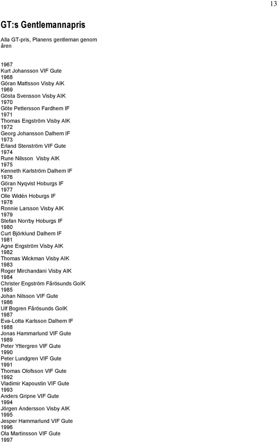 1978 Ronnie Larsson Visby AIK 1979 Stefan Norrby Hoburgs IF 1980 Curt Björklund Dalhem IF 1981 Agne Engström Visby AIK 1982 Thomas Wickman Visby AIK 1983 Roger Mirchandani Visby AIK 1984 Christer