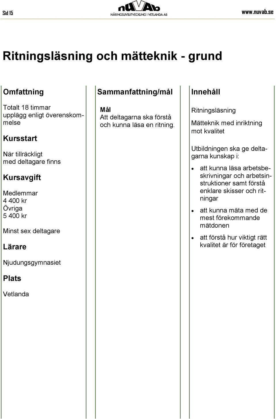 Njudungsgymnasiet Mål Att deltagarna ska förstå och kunna läsa en ritning.