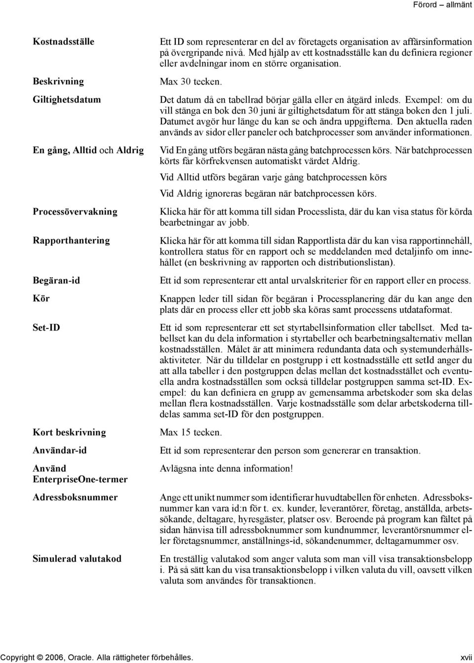 Med hjälp av ett kostnadsställe kan du definiera regioner eller avdelningar inom en större organisation. Max 30 tecken. Det datum då en tabellrad börjar gälla eller en åtgärd inleds.