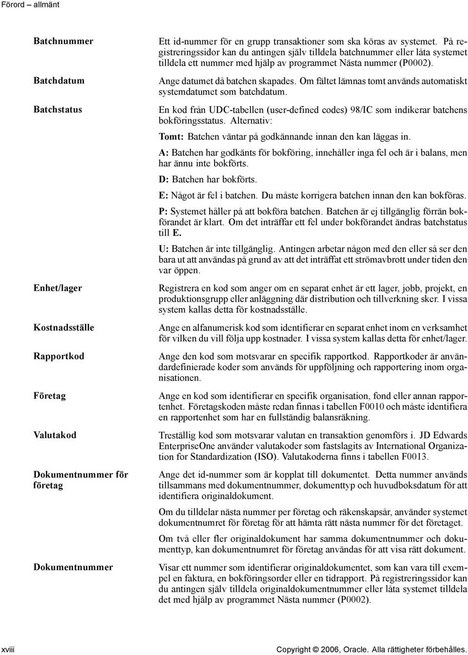 Ange datumet då batchen skapades. Om fältet lämnas tomtanvänds automatiskt systemdatumet som batchdatum. En kod från UDC-tabellen (user-defined codes) 98/IC som indikerar batchens bokföringsstatus.