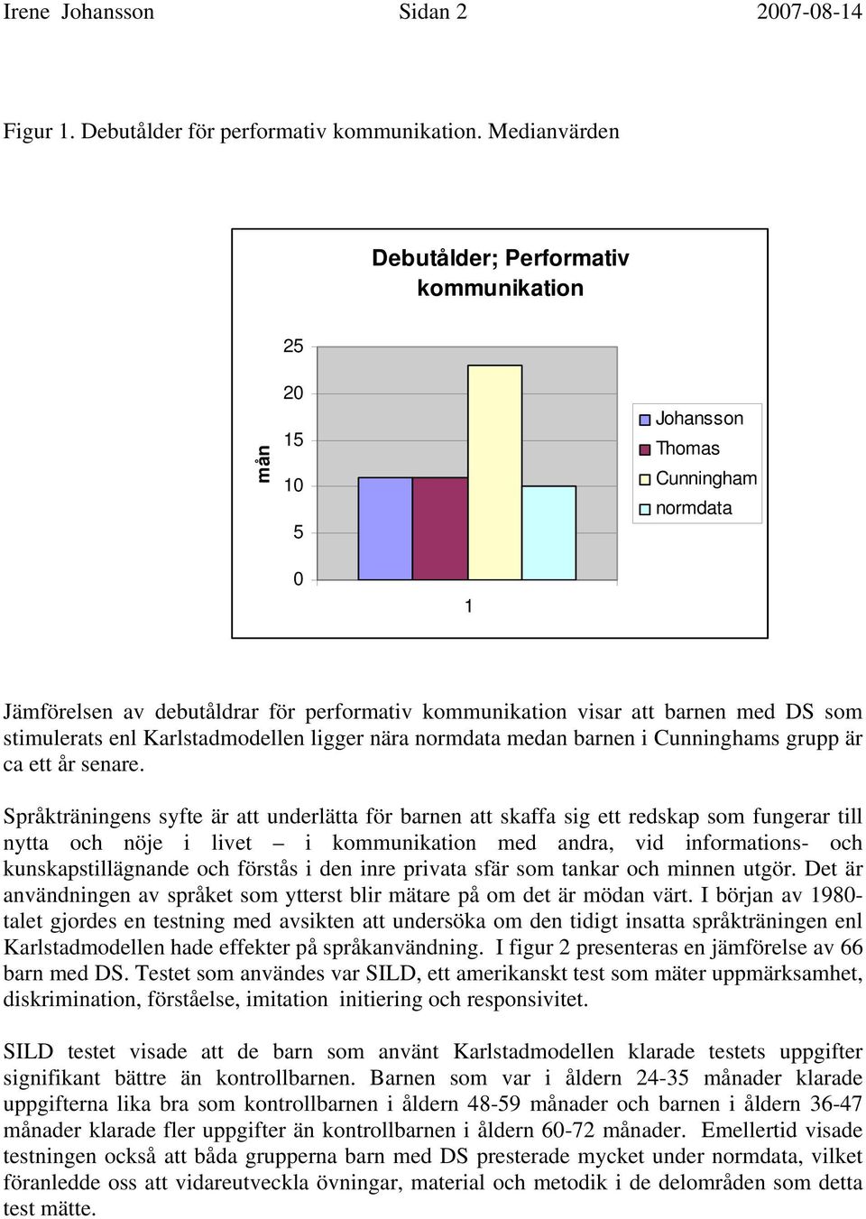 stimulerats enl Karlstadmodellen ligger nära normdata medan barnen i Cunninghams grupp är ca ett år senare.