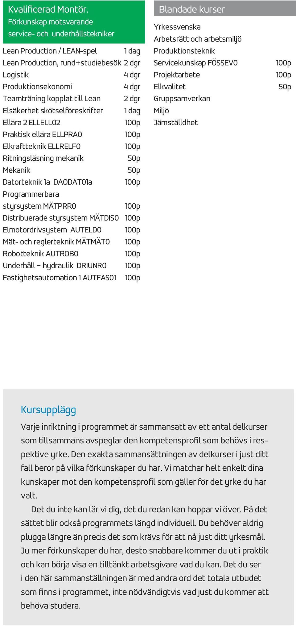 2 dgr Elsäkerhet skötselföreskrifter 1 dag Ritningsläsning mekanik Mekanik Datorteknik 1a DAODAT01a Programmerbara styrsystem MÄTPRR0 Distribuerade styrsystem MÄTDIS0 Elmotordrivsystem AUTELD0 Mät-