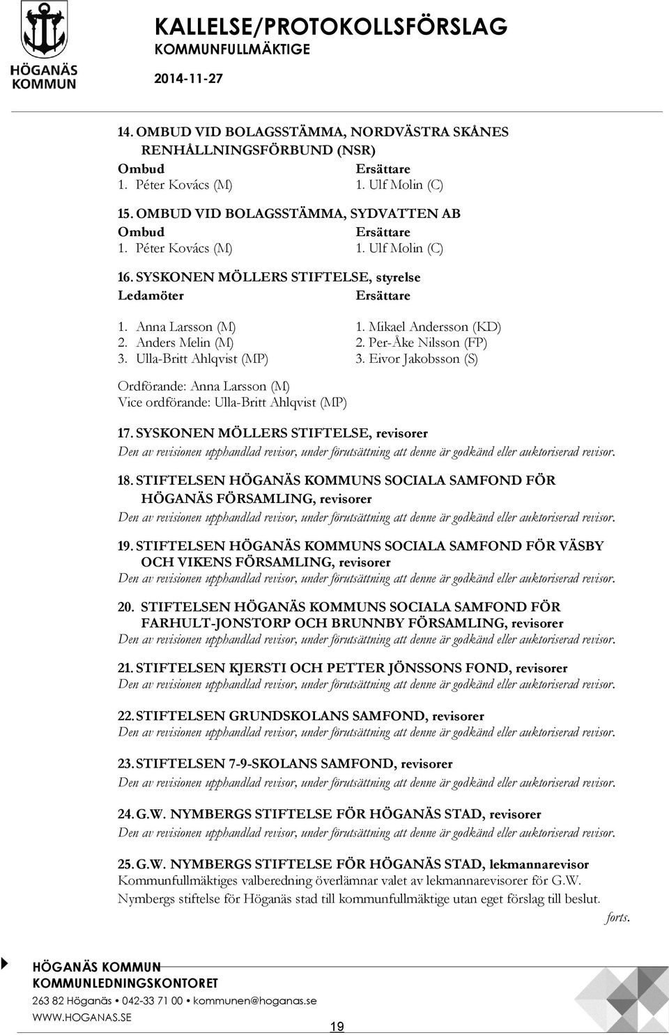 Anders Melin (M) 2. Per-Åke Nilsson (FP) 3. Ulla-Britt Ahlqvist (MP) 3. Eivor Jakobsson (S) Ordförande: Anna Larsson (M) Vice ordförande: Ulla-Britt Ahlqvist (MP) 17.