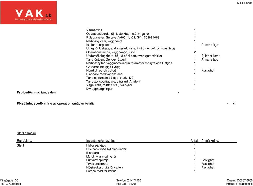 Annans ägo Narkos"hylla", väggmonterad m rotameter för syre och lustgas 1 Garderob inbyggd i vägg 1 Handfat, porslin, stort 1 Fastighet Tandinstrument på eget stativ, DCI 1 Tandstensborttagare,