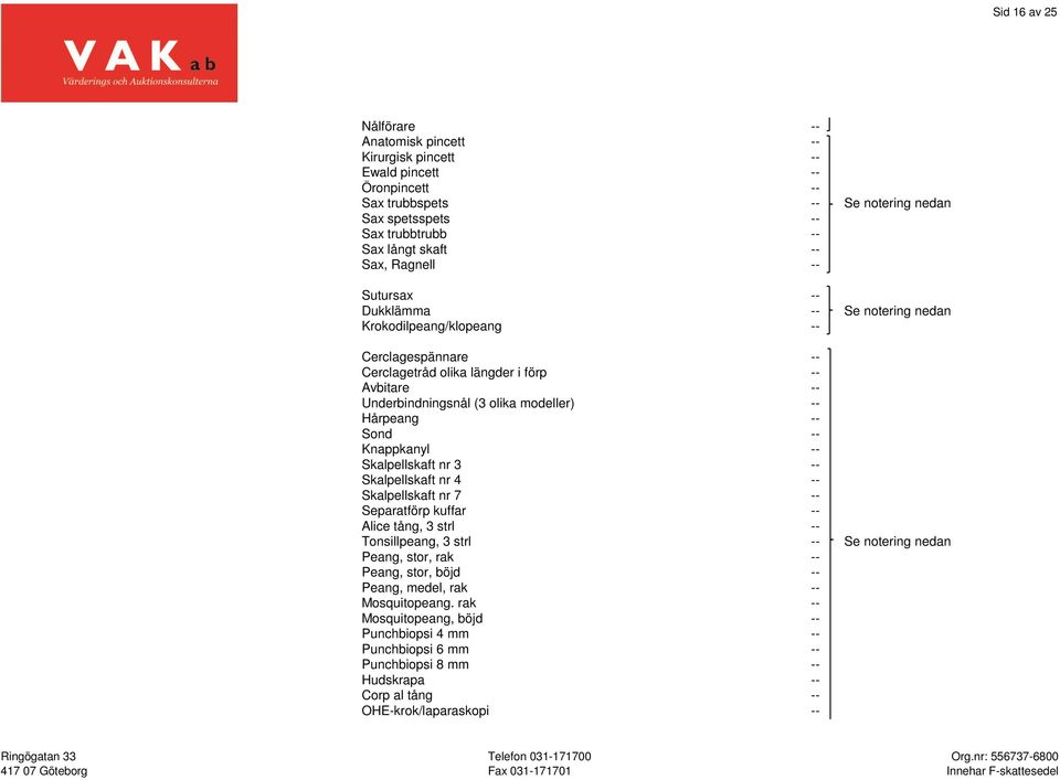 -- Sond -- Knappkanyl -- Skalpellskaft nr 3 -- Skalpellskaft nr 4 -- Skalpellskaft nr 7 -- Separatförp kuffar -- Alice tång, 3 strl -- Tonsillpeang, 3 strl -- Se notering nedan Peang, stor, rak --