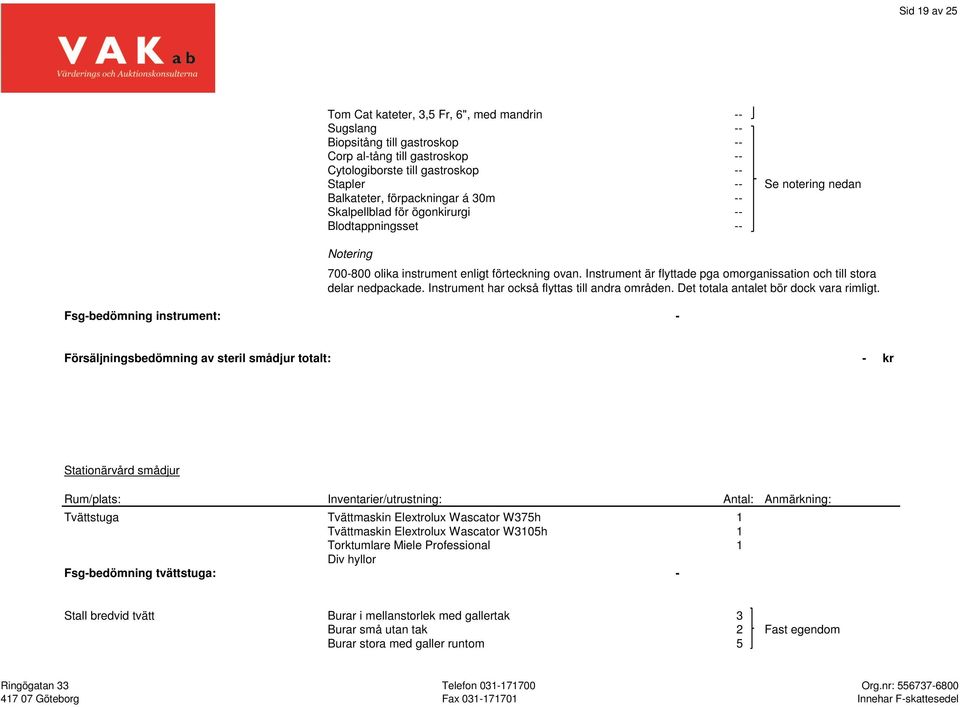 Instrument är flyttade pga omorganissation och till stora delar nedpackade. Instrument har också flyttas till andra områden. Det totala antalet bör dock vara rimligt.