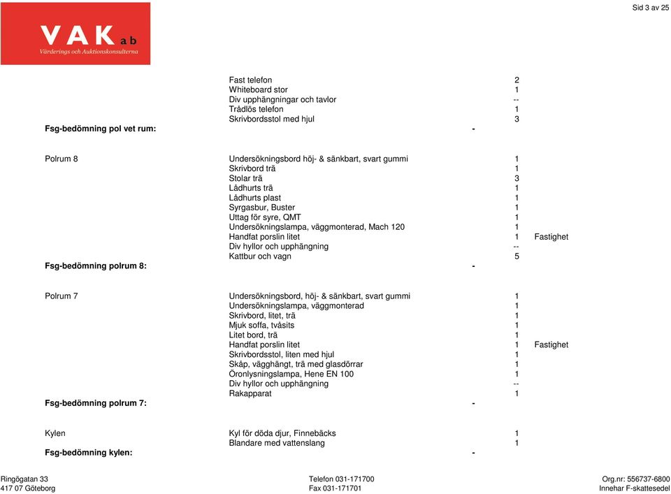 hyllor och upphängning -- Kattbur och vagn 5 Fsg-bedömning polrum 8: - Polrum 7 Undersökningsbord, höj- & sänkbart, svart gummi 1 Undersökningslampa, väggmonterad 1 Skrivbord, litet, trä 1 Mjuk