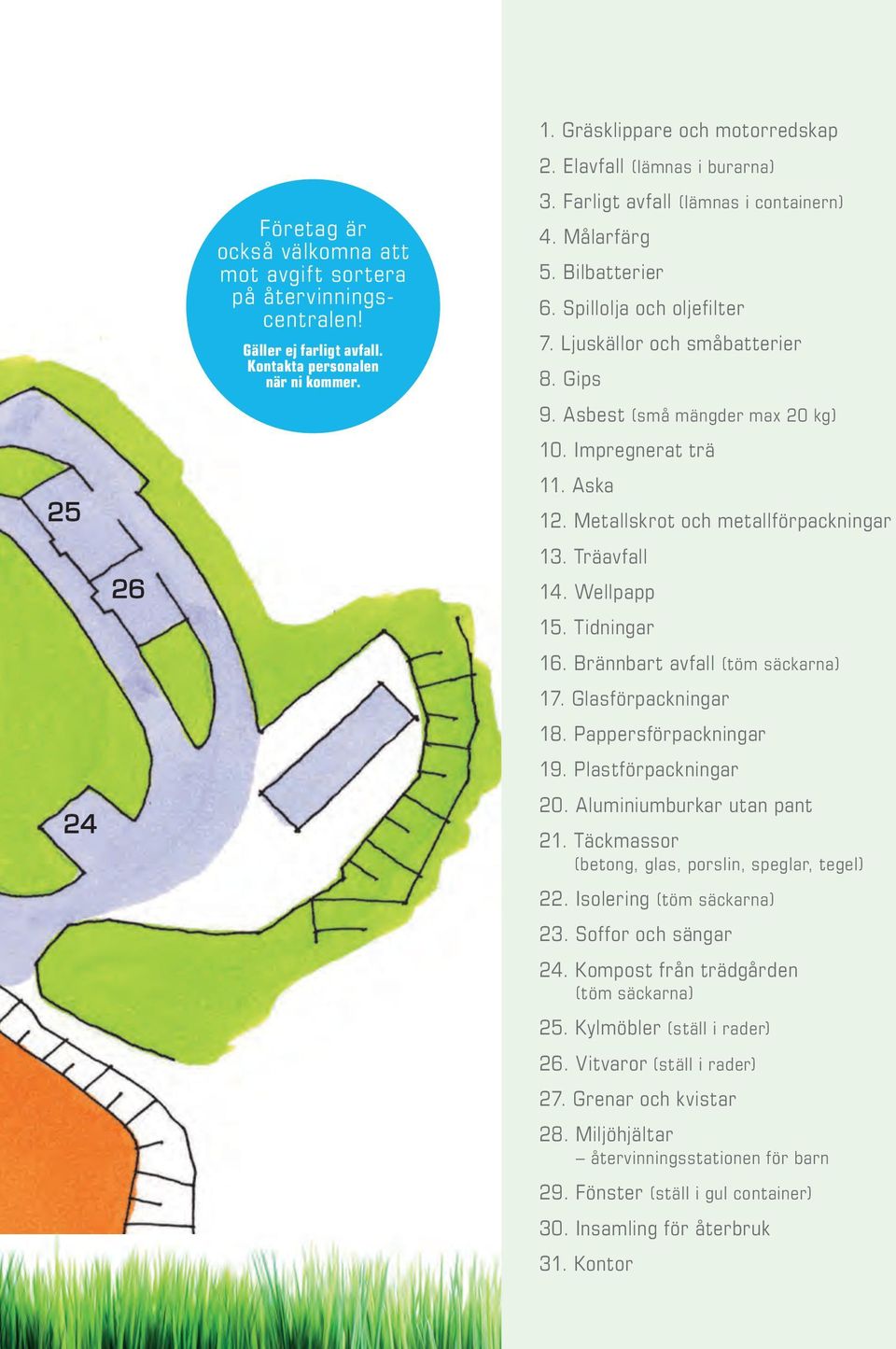 Ljuskällor och småbatterier 6 Spillolja och oljefilter 8. Gips 7 Ljuskällor och småbatterier 9. Asbest (små mängder max 20 kg) 8 10. Impregnerat Gips trä 9 11.