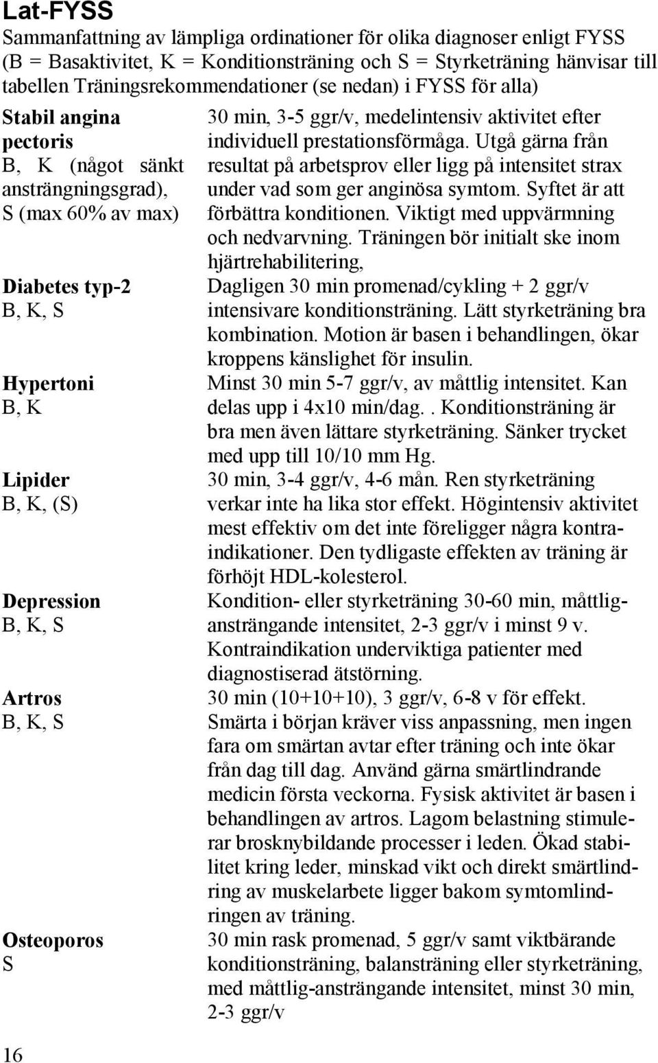 Osteoporos S 16 30 min, 3-5 ggr/v, medelintensiv aktivitet efter individuell prestationsförmåga.