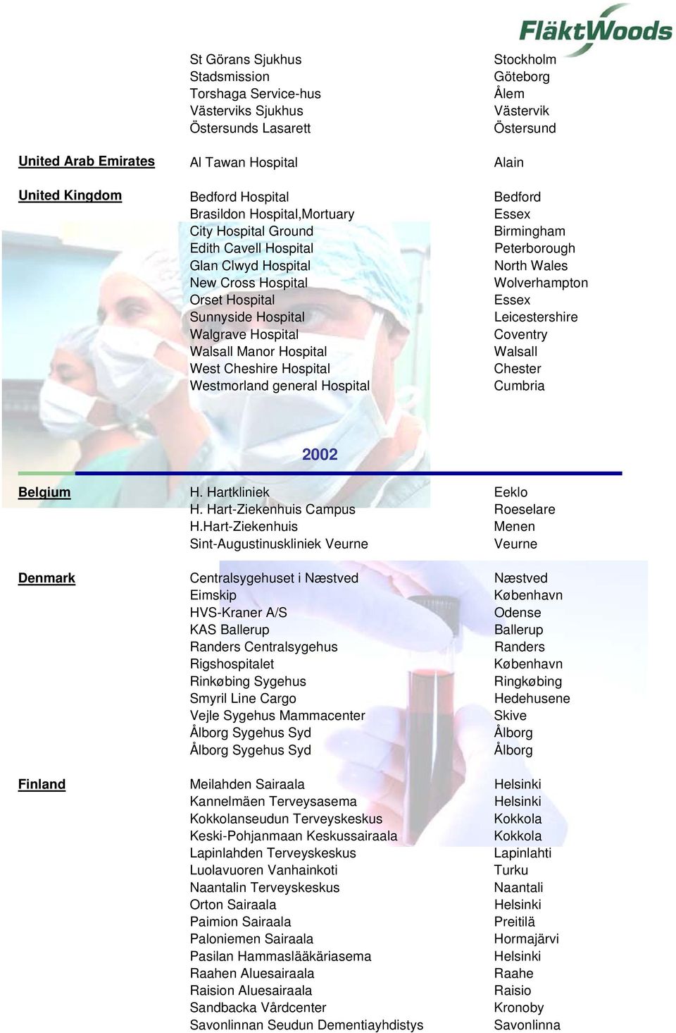 Cheshire Hospital Westmorland general Hospital Bedford Essex Birmingham Peterborough North Wales Wolverhampton Essex Leicestershire Coventry Walsall Chester Cumbria 2002 Belgium H.