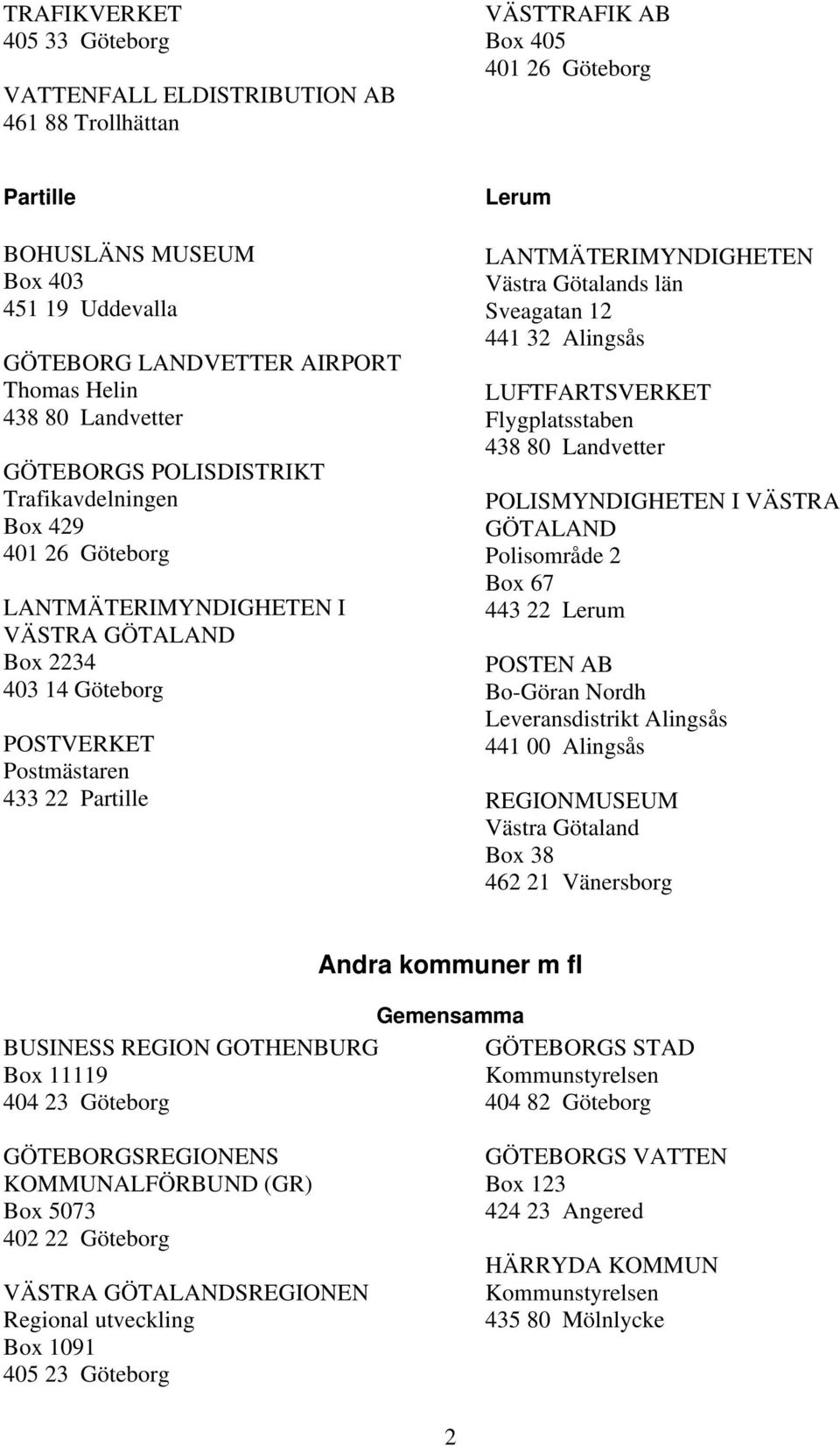 LANTMÄTERIMYNDIGHETEN Västra Götalands län Sveagatan 12 441 32 Alingsås LUFTFARTSVERKET Flygplatsstaben 438 80 Landvetter POLISMYNDIGHETEN I VÄSTRA GÖTALAND Polisområde 2 Box 67 443 22 POSTEN AB