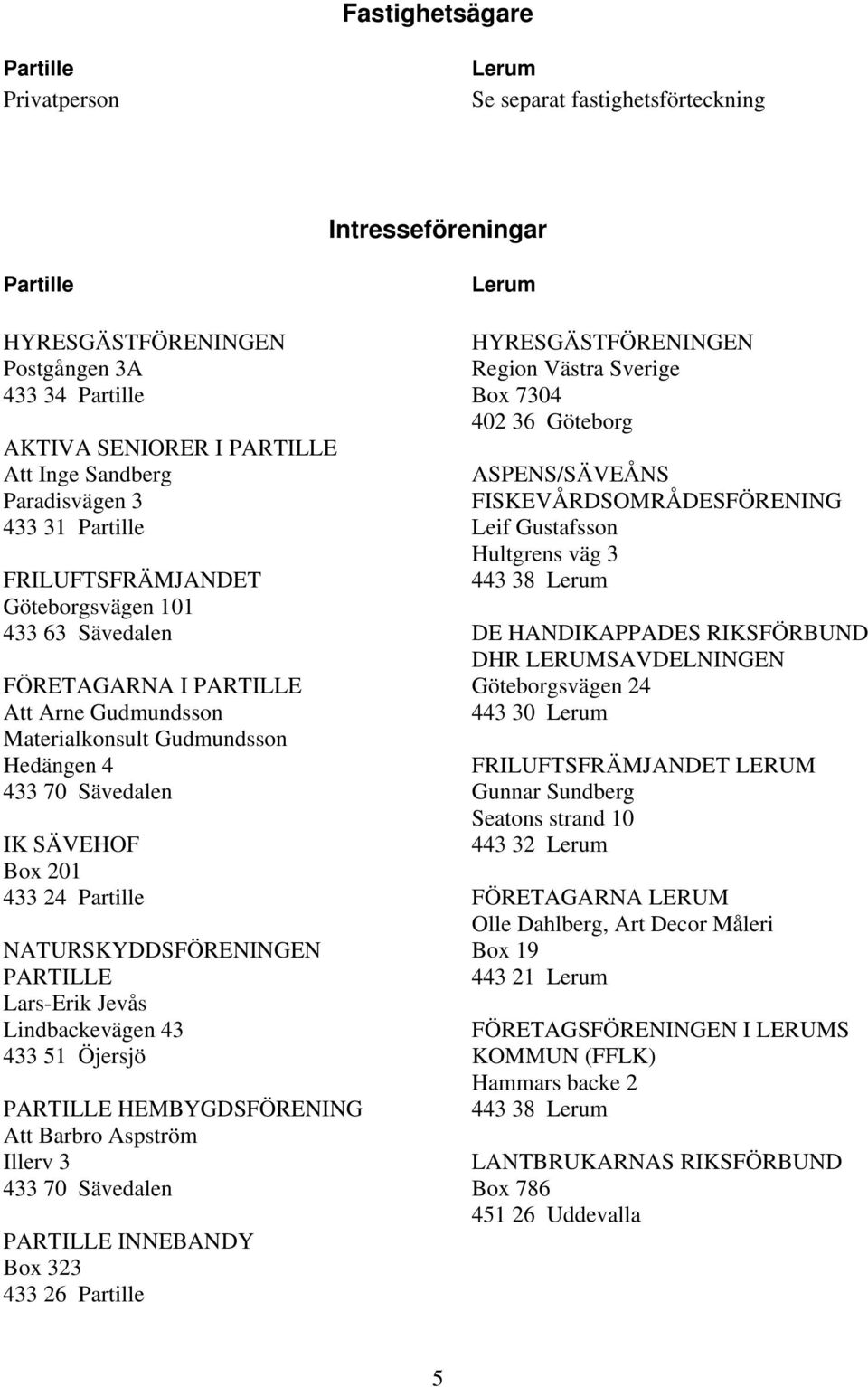 NATURSKYDDSFÖRENINGEN PARTILLE Lars-Erik Jevås Lindbackevägen 43 433 51 Öjersjö PARTILLE HEMBYGDSFÖRENING Att Barbro Aspström Illerv 3 433 70 Sävedalen PARTILLE INNEBANDY Box 323 433 26