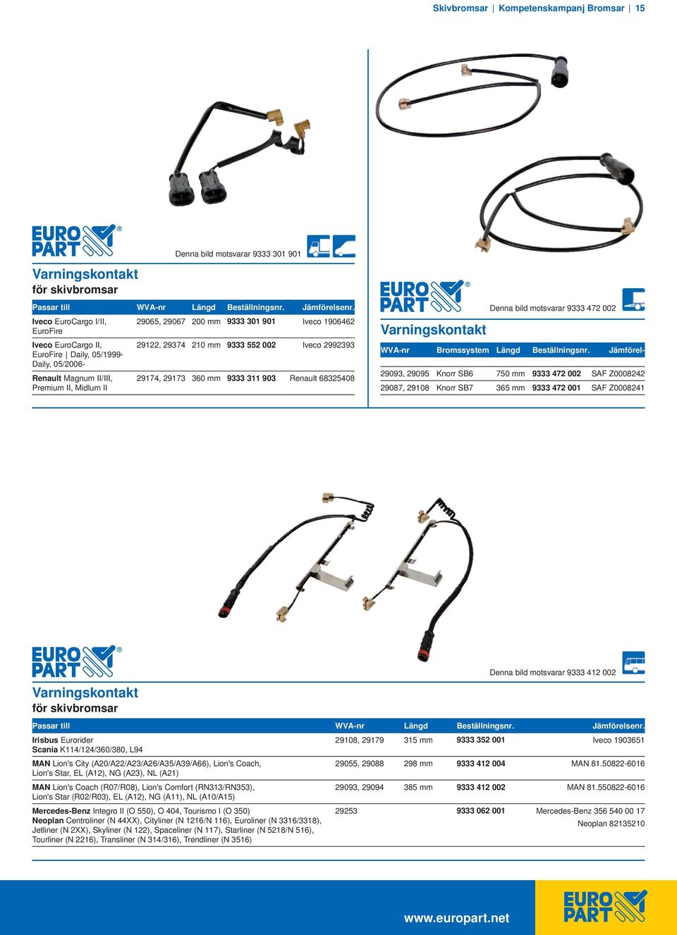 68325408 Varningskontakt Denna bild motsvarar 9333 472 002 WVA-nr Bromssystem Längd 29093, 29095 Knorr SB6 750 mm 9333 472 002 SAF Z0008242 29087, 2908 Knorr SB7 365 mm 9333 472 00 SAF Z000824 Denna